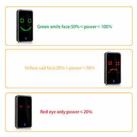 Emoji를 가진 재충전용 긴급 USB 힘 은행 5000MAH는 모바일 기기를 위해 직면합니다